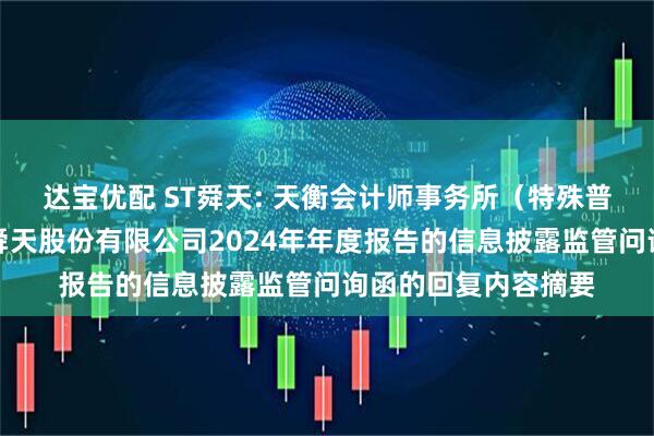 达宝优配 ST舜天: 天衡会计师事务所（特殊普通合伙）关于江苏舜天股份有限公司2024年年度报告的信息披露监管问询函的回复内容摘要