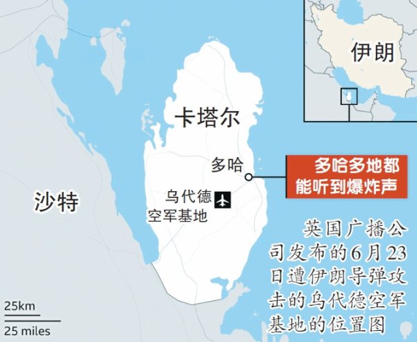 股易配 以伊12天攻防战, 留下哪些战术启示?